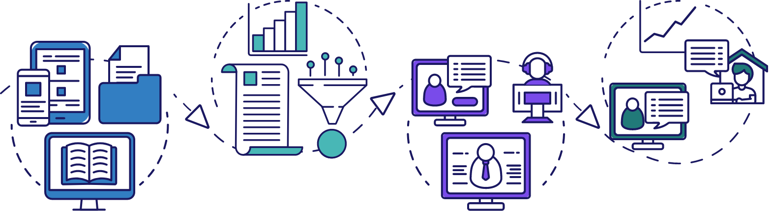 サービスの流れ